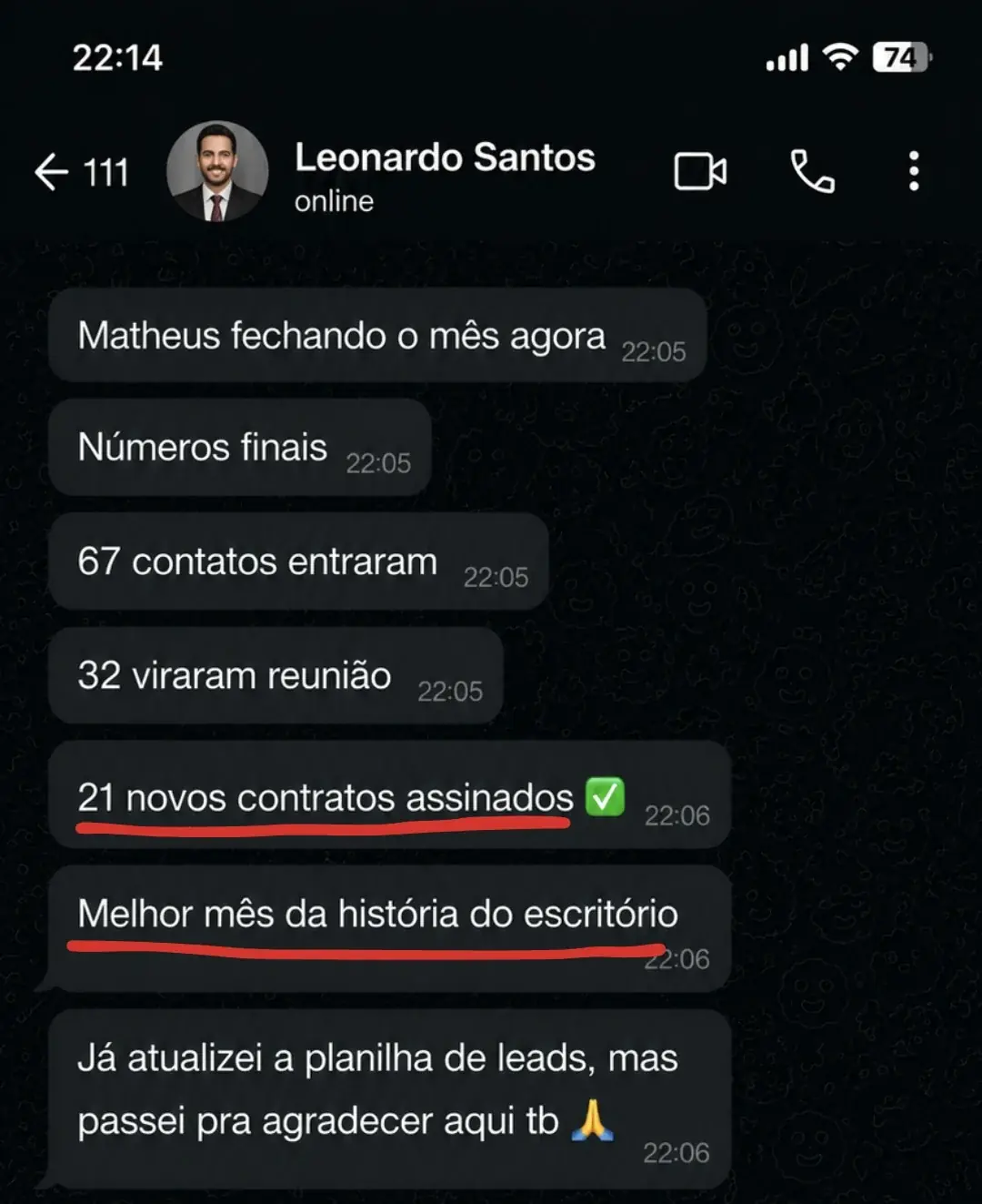 Depoimento de Leonardo Santos: 67 contatos, 32 reuniões, 21 novos contratos assinados, melhor mês da história do escritório